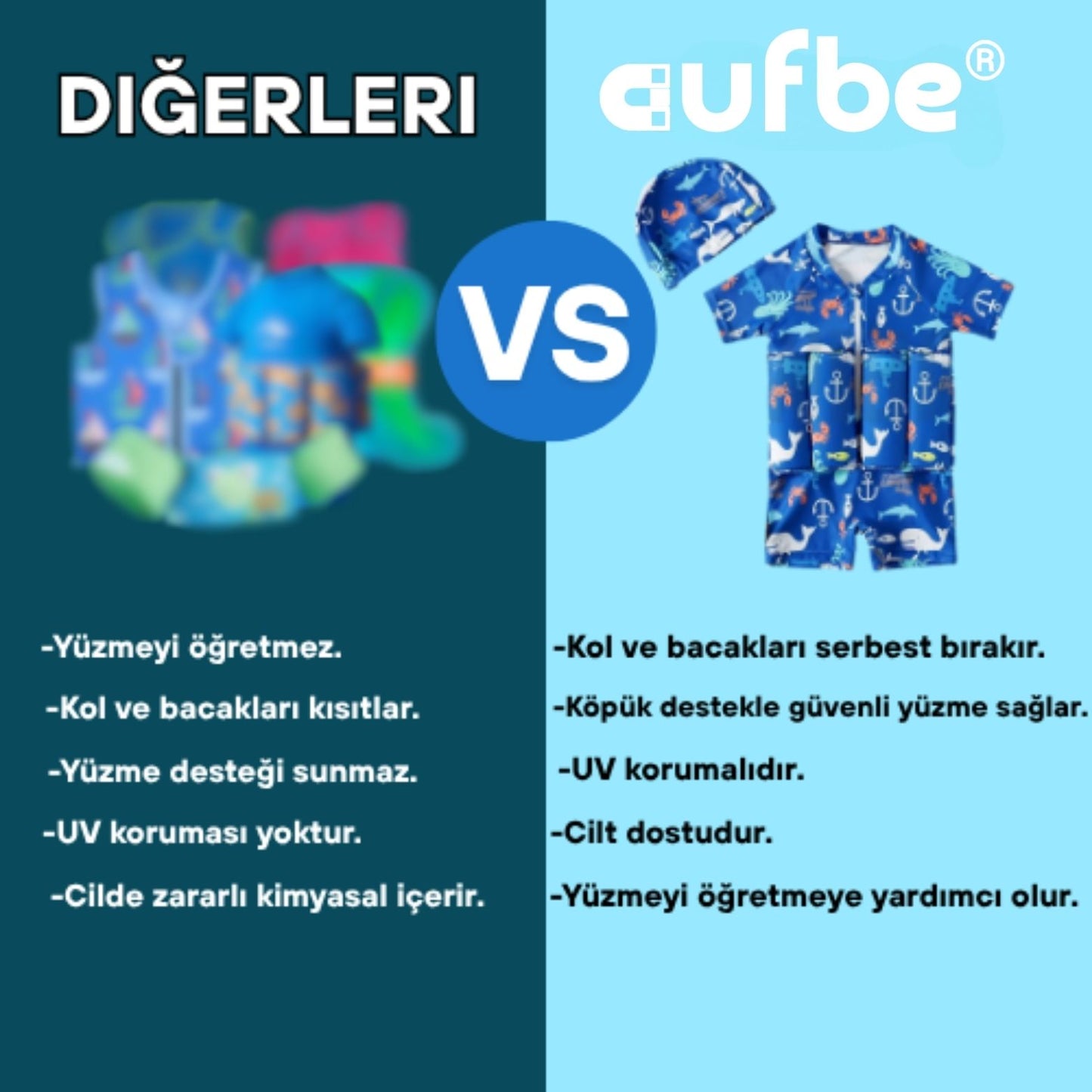 Aufbe® Yüzme Öğreten Batmayan Çocuk Mayosu